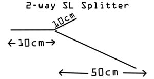 el wire 2-way SL speciality splitter