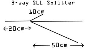 el wire 3-way SLL speciality splitter