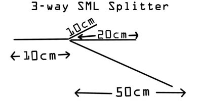 el wire 3-way SML speciality splitter