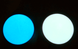 round el panel on and off